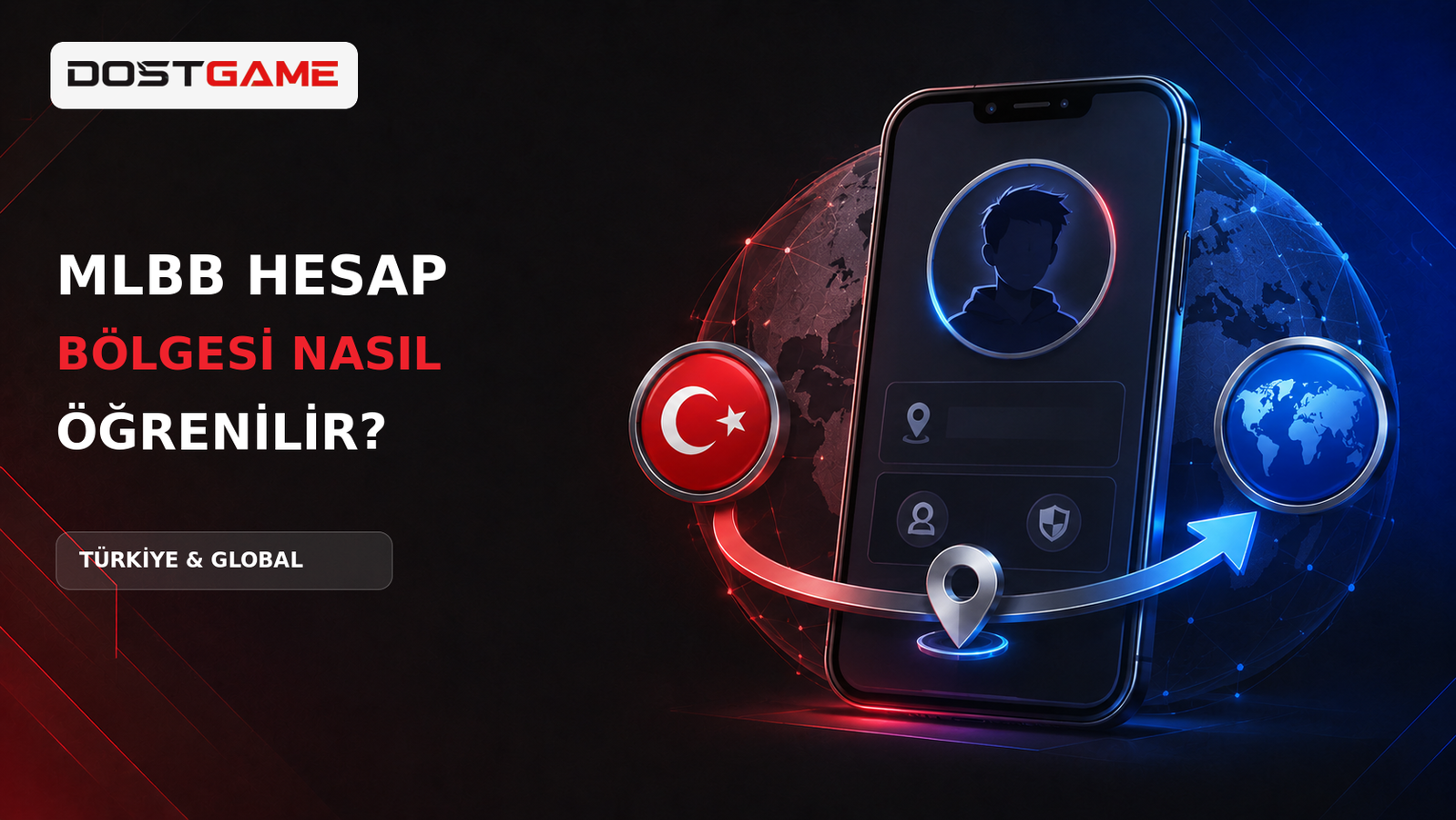 Cara Semak Wilayah Akaun MLBB: Perbezaan Turki dan Global