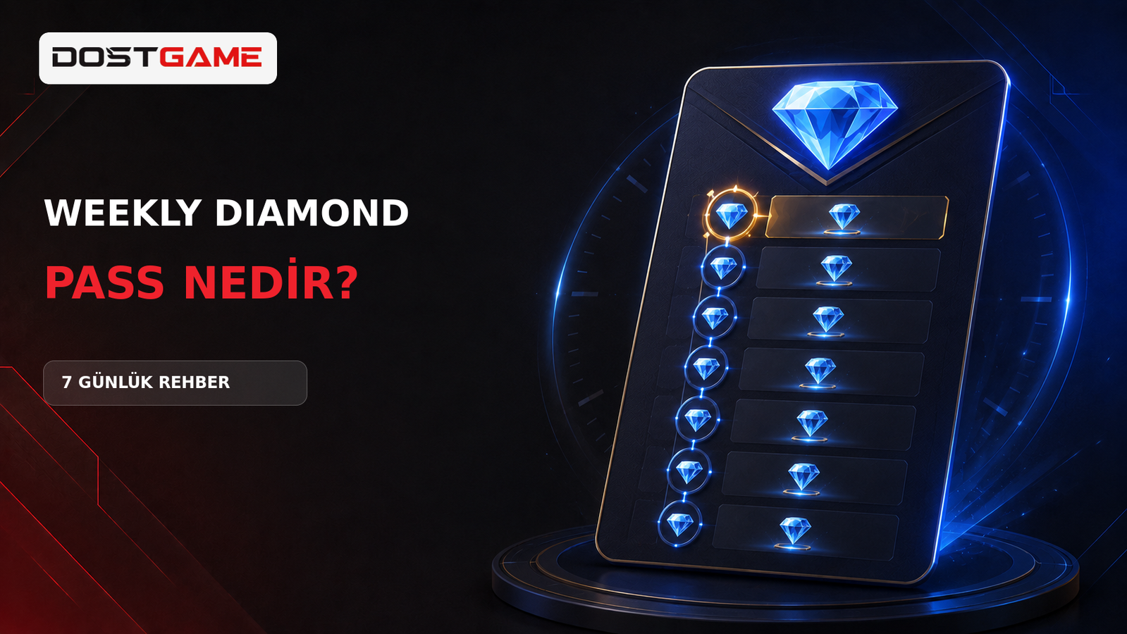 MLBB Weekly Diamond Pass: Berapa Diamond dan Cara Ia Berfungsi?
