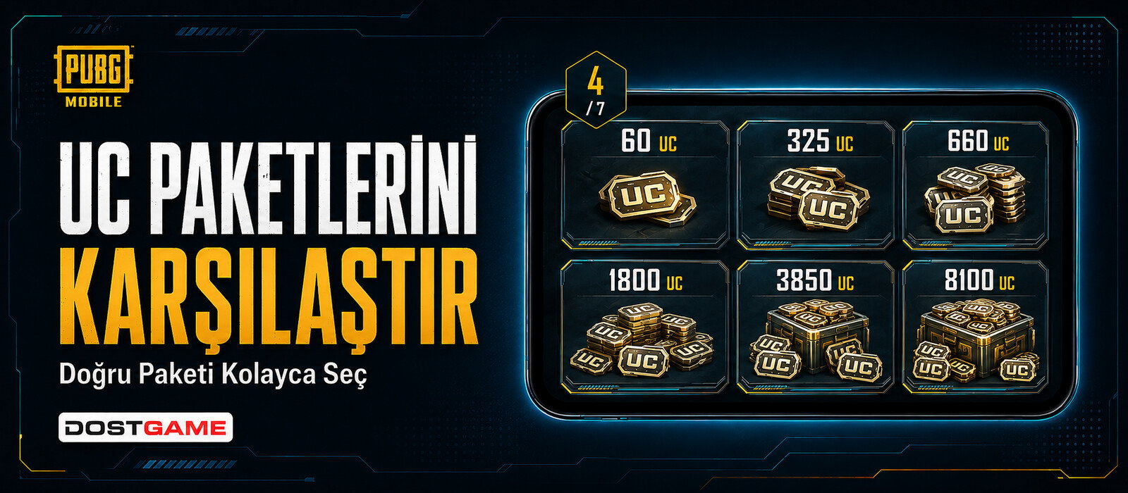 Perbandingan Paket PUBG UC 60–8100